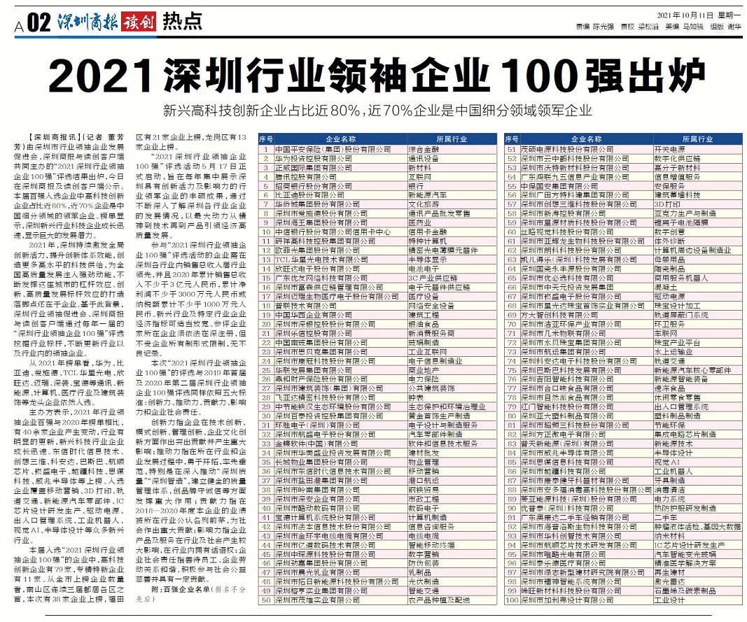 2021深圳行业领袖企业100强.png